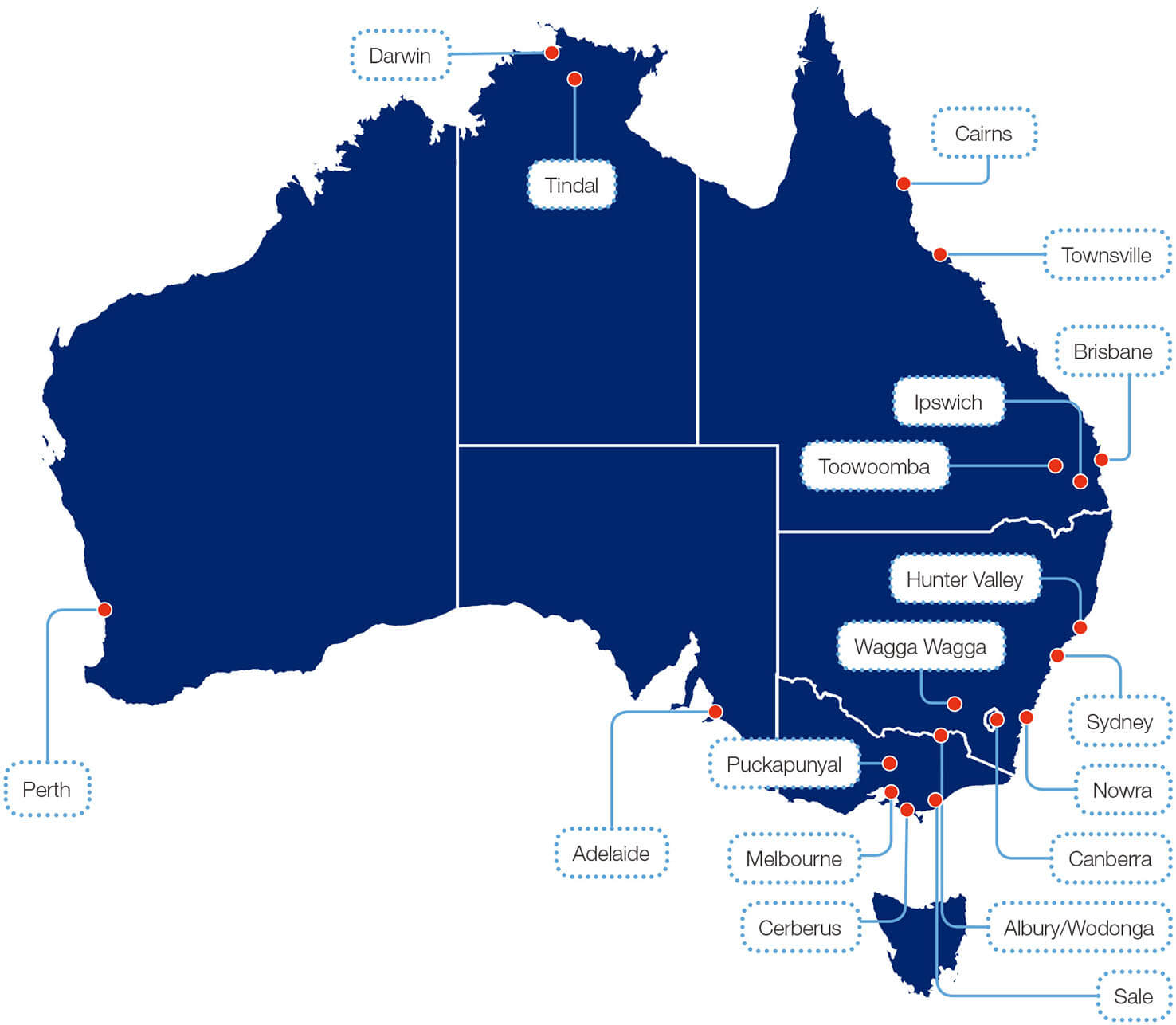 Figure 3: Our office network, 30 June 2016