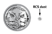 Crystelline silica