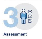 Assessment icon